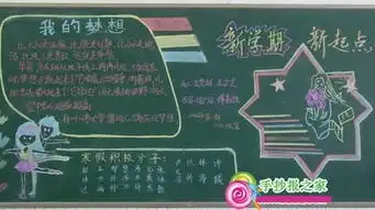 我有我特色手抄报内容