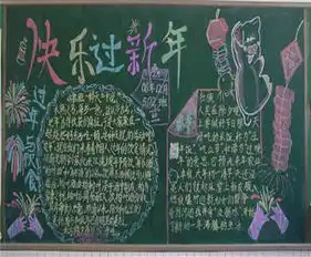 迎新年黑板报我和新年