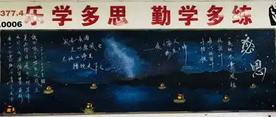 感恩于心,报恩于行记高一年级第四期主题黑板报评比活动