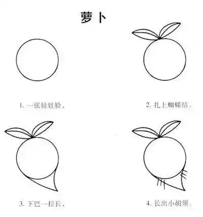 100款带儿歌简笔画教程,一边唱一边画,这样更容易哦