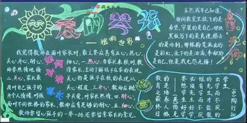 师德建设黑板报设计师德建设黑板报图片查字典板报网