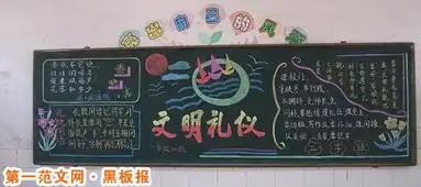 文明礼仪黑板报内容文明礼仪知识教育