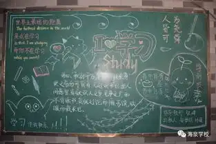 优秀黑板报
