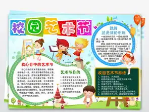 校园艺术节手抄报舞蹈艺术电子小报word图片模板worddoc设计图下载艺术手抄报大全编号17800071