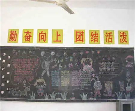 推广普通话黑板报一定要从我做起