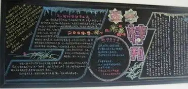 五一劳动节黑板报图