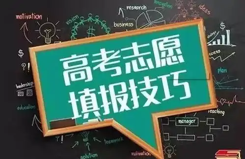 不足80天最后的高考冲刺阶段,你还需要来这里吃一粒定心丸