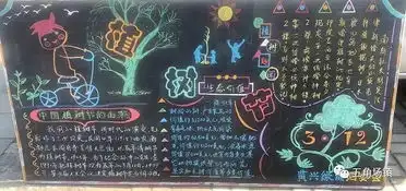 畅享绿色生活共建绿色家园五角场镇植树节主题活动