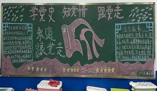 学党史跟党走平武职高举办主题黑板报设计大赛