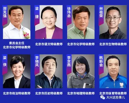 2021年北京新增16所普通高中大兴这所学校备受关注