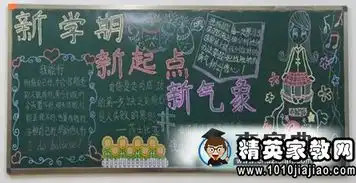 春季新学期寄语