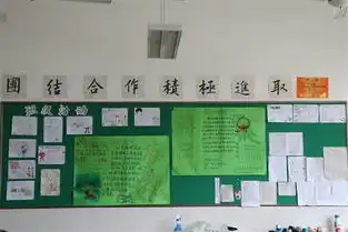 上海外国语大学附属浦东外国语学校文明在线