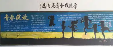 青春之歌基础部5月黑板报评比结果