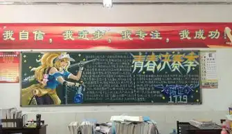王者荣耀校园王者黑板报大赛你们看谁家的黑板报画的最好看呢
