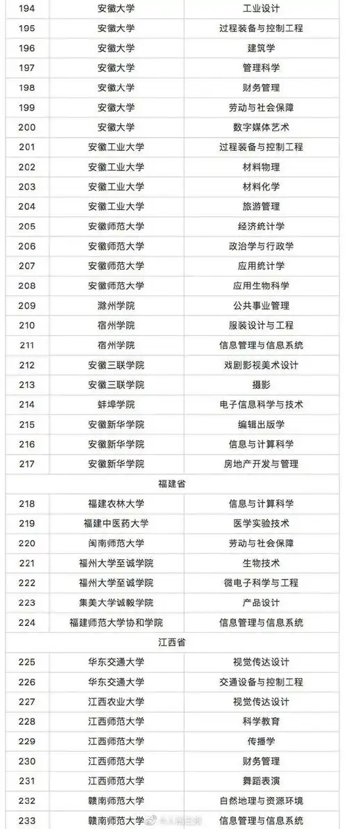 2021高考倒计时12天今年高考这些新变化值得注意