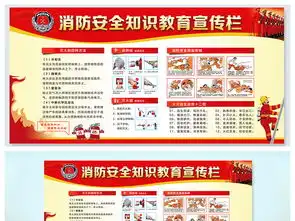 消防安全知识宣传栏展板图片设计素材高清psd模板下载58.71mb其他展板大全