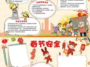 春节环保小报禁止燃放烟花爆竹新年安全手抄报小报图片模板worddoc设计图下载其他大全编号19152122