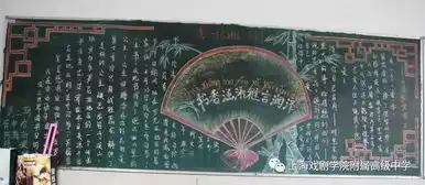 书香涵泳雅言润泽读书节主题黑板报展示