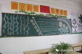预防腮腺炎,一组黑板报带你感受二小的有效防控