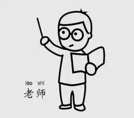 老师简笔画