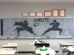 看到日本学生的黑板画我们才知道差距是什么