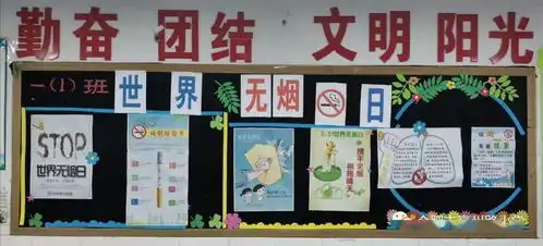 五月份主题黑板报评比