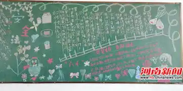鹤壁市陈家湾小学开展防溺亡安全教育系列活动