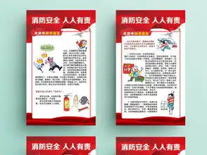 红色校园工地消防安全知识展板设计图片psd素材下载安全生产月展板大全企业医院学校类展板编号17085653