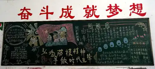 校团委组织开展讲文明重礼仪主题黑板报评比活动
