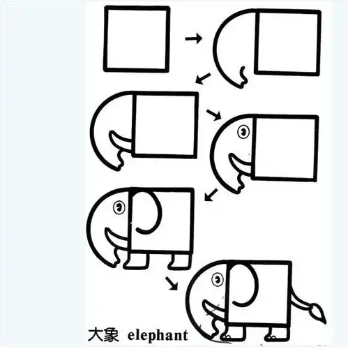 幼儿园简笔画教程大全100种,果断为孩子收藏