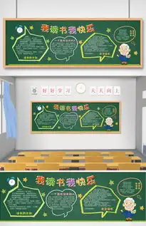 我读书我快乐黑板报图片素材psd分层格式下载读书黑板报大全
