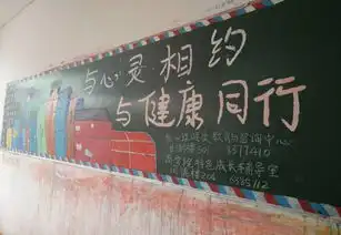 商学院举行与心灵相约,与健康同行黑板报宣传周活动