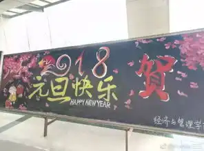 长江后浪推前浪,前浪现在的黑板报都这么厉害了