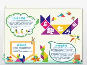 word有趣的七巧板小报数学手抄报素材模版图片模板worddoc设计图下载数学手抄报大全编号17844345