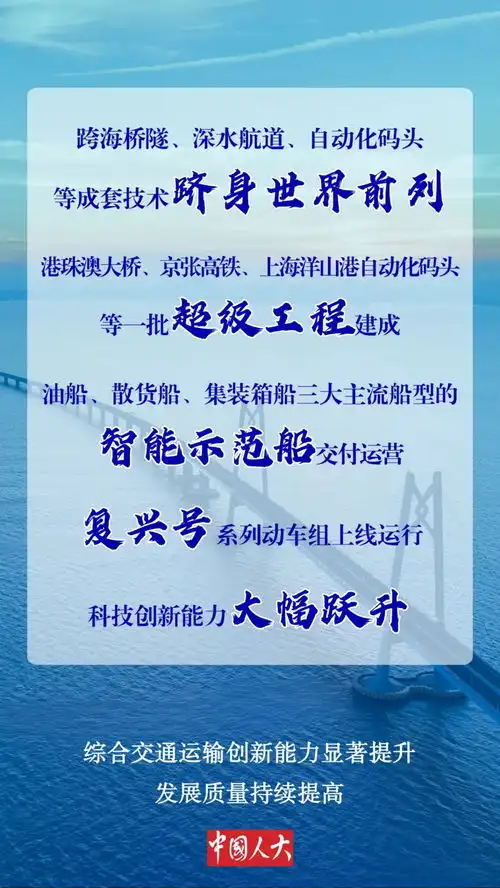 我国现代综合交通运输体系建设情况如何权威数据来了