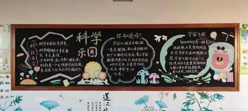 漂亮哪个班级的黑板报