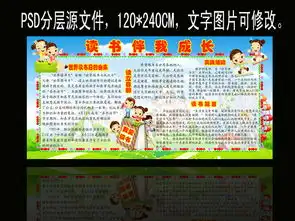 读书日阅读宣传展板图片设计素材高清psd模板下载28.96mb学校展板大全