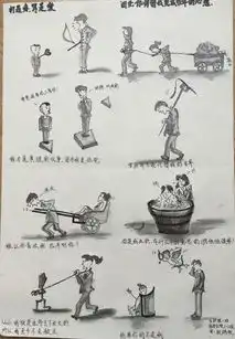 我院2017年5.25心理健康月手抄报心理漫画创意大赛评比活动圆满结束