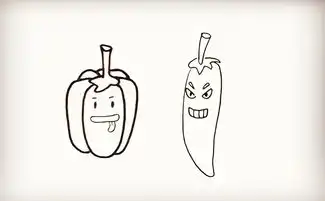 简笔画辣椒
