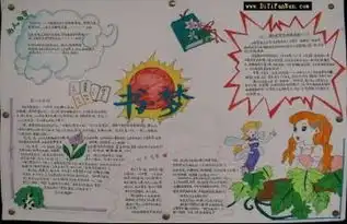 怎么设计小学生张贴的板报材料
