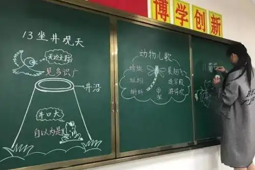 年轻老师的板书来了,字迹清晰加上手绘画图,学生上课想走神都难