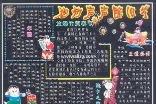 贺春节黑板报资料