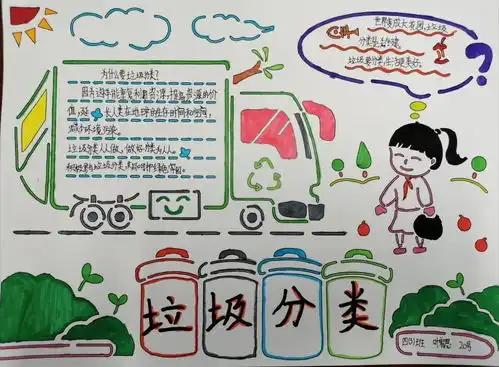 苏州市平江实验学校制作垃圾分类小报传递环保理念
