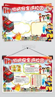psd消防版报psd格式消防版报素材图片psd消防版报设计模板我图网