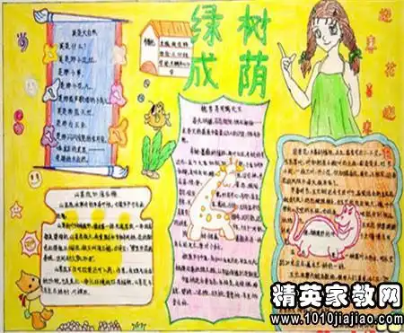 2015公司植树节倡议书