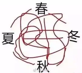 周末宁夏风和日丽快到这10个网红打卡地赏最美秋景,现在去刚刚好