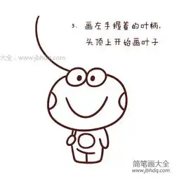 可爱的青蛙简笔画图片
