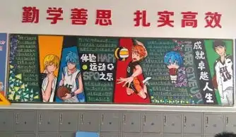 这帮00后,竟然把黑板报画成这样