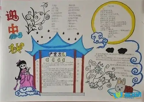 六年级中秋节手抄报