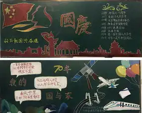 献礼祖国70年盛世华诞仙林学生公寓主题板报